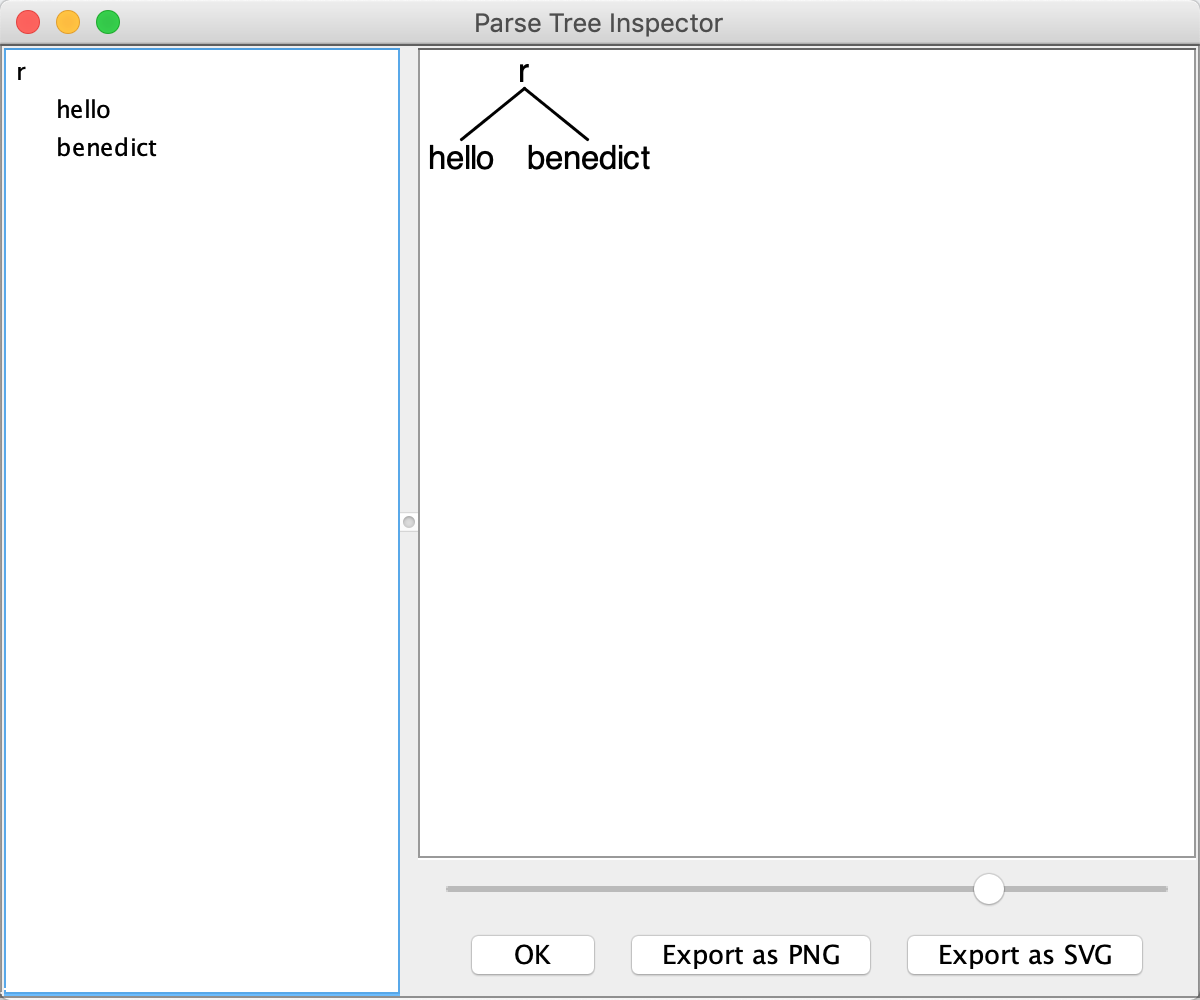 antlr say hello example