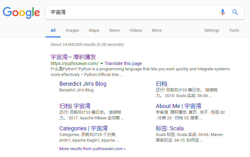 Google Yuzhouwan.com